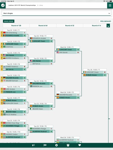 ITTFのおすすめ画像6