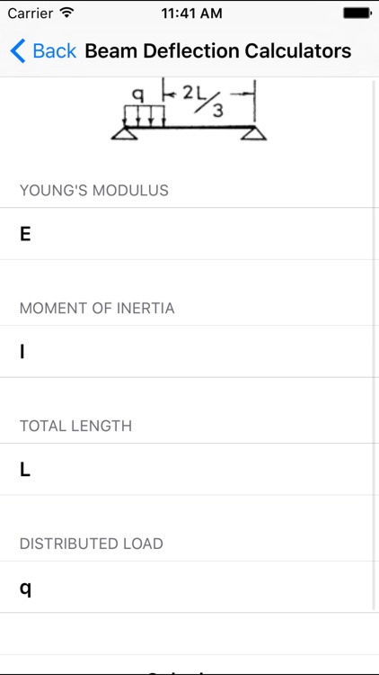 Beam Deflection Calculators