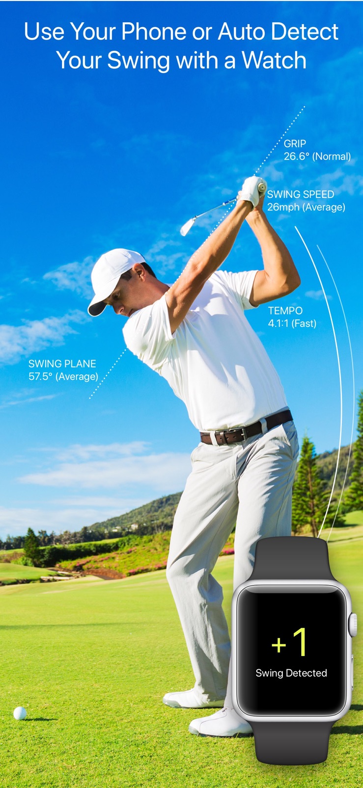 TrackMyGolf Golf GPS iphone screenshot 1