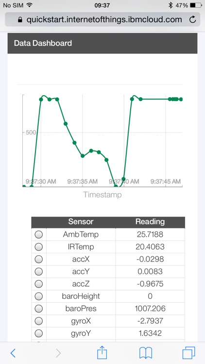 TI SimpleLink™ Starter screenshot-3