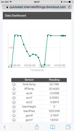 Screenshot von TI SimpleLink™ Starter auf dem iPhone 4