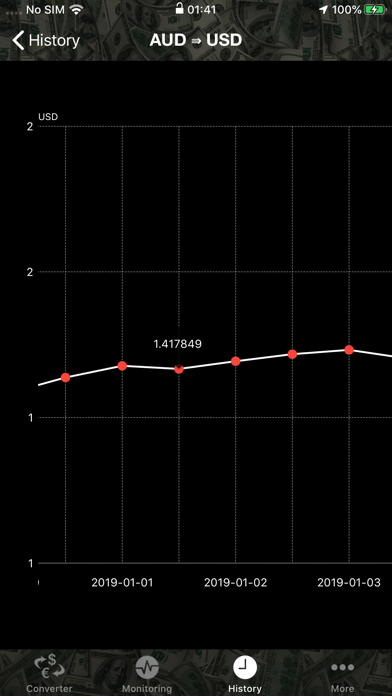 Currency Converter & Monitor Screenshot