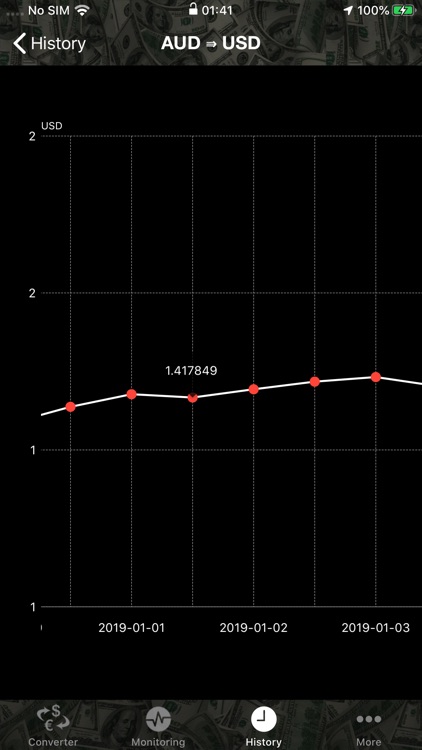Currency Converter & Monitor screenshot-7