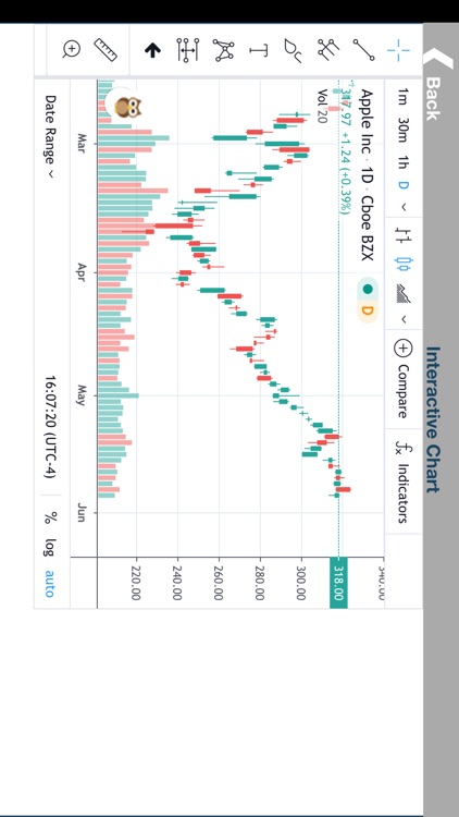 SmarTrend - Trends & Alerts screenshot-5