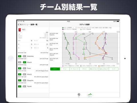 V-Notesのおすすめ画像5