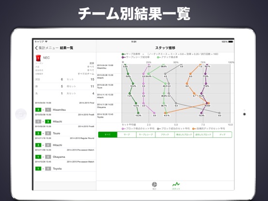 V-Notes のスクリーンショット