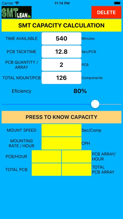 SMT CAPACITY