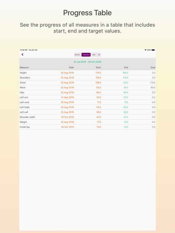 Remeasure Men Body iPad screenshot 6 - Health & Fitness app