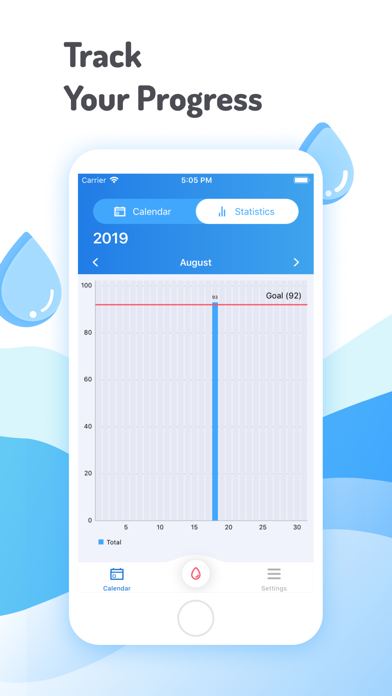 Waterfy - Body Tracker screenshot 4