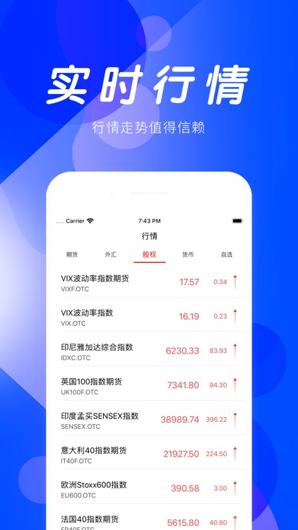 隆兴期货-期货投资服务平台