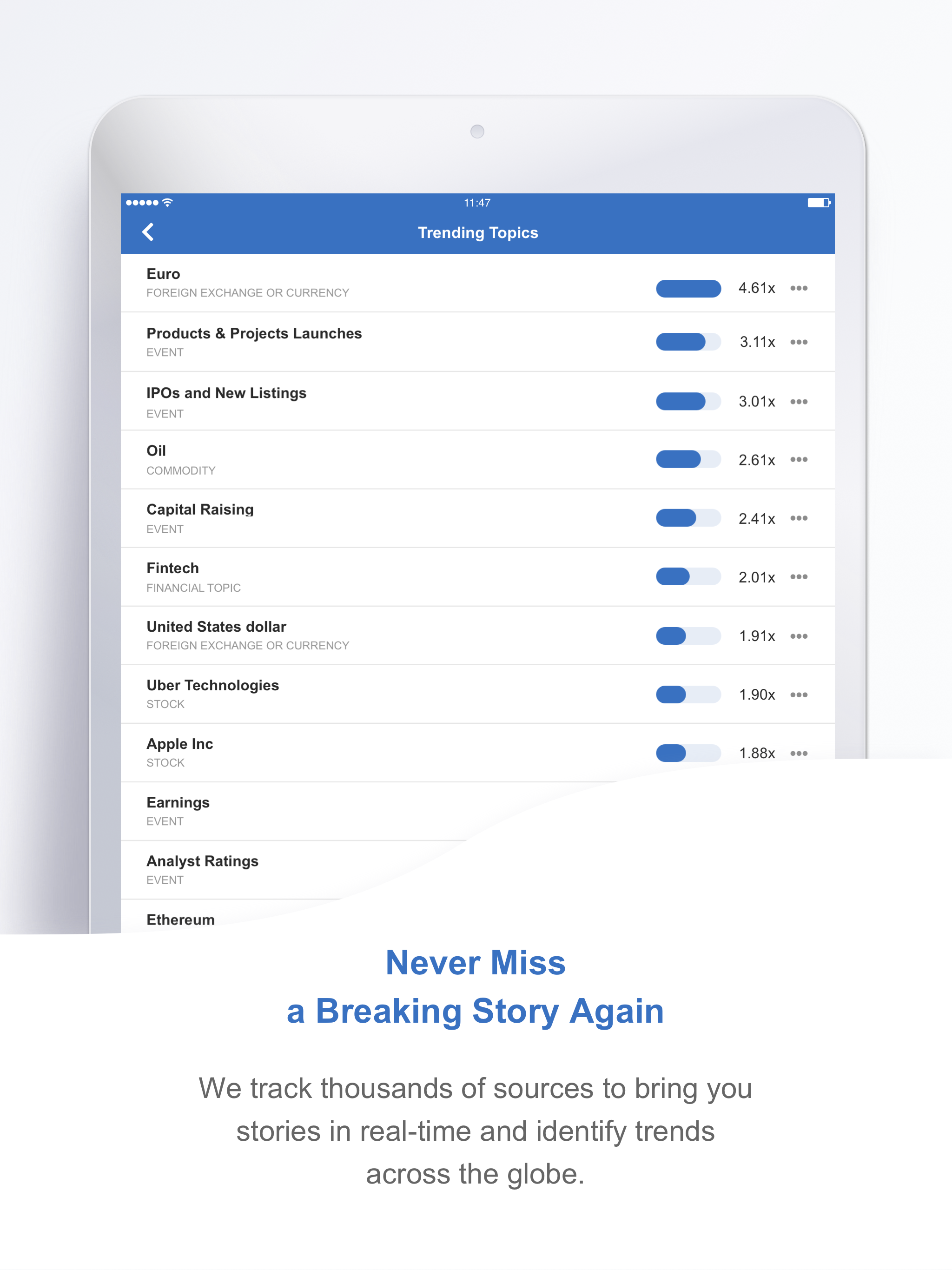 CityFALCON Financial Content