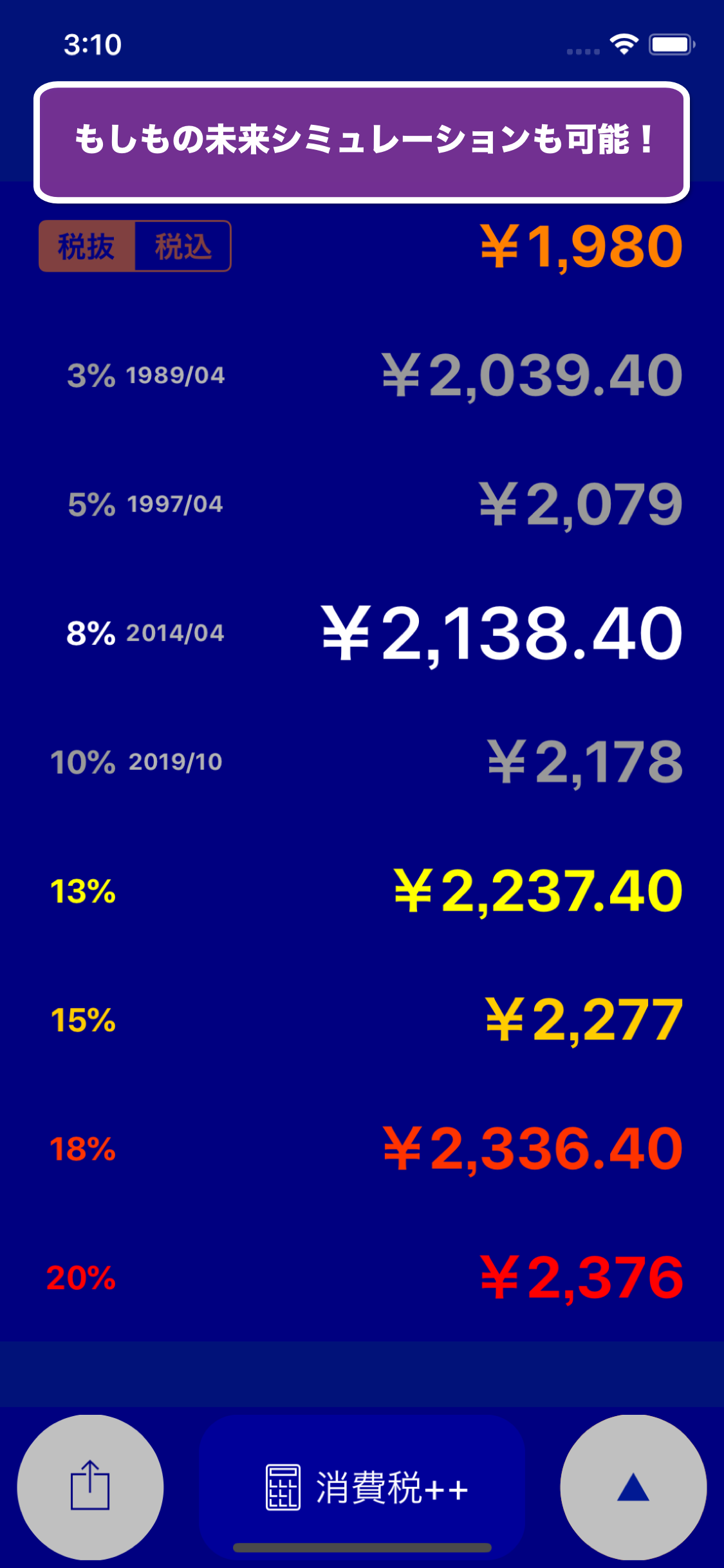 消費税++