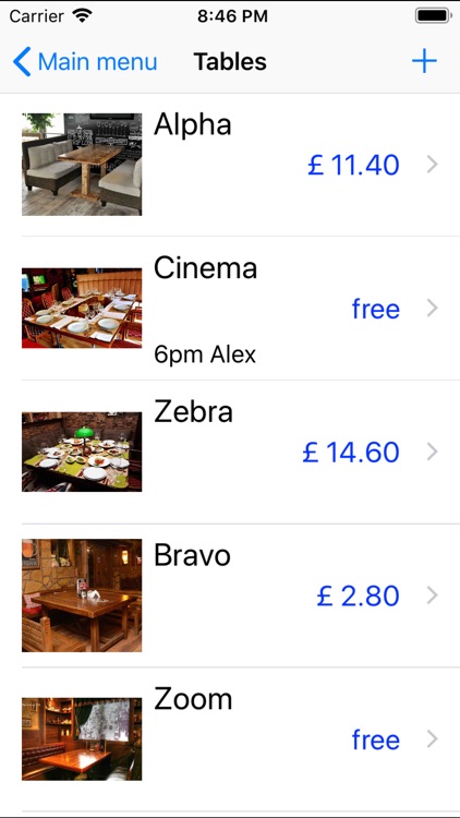 SellWell Bar Restaurant POS