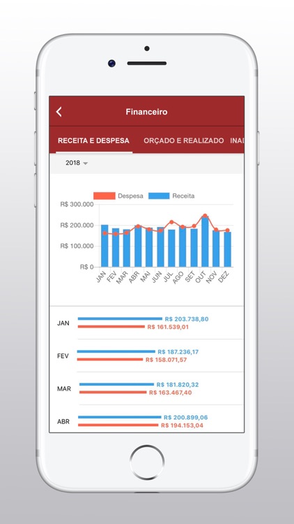 ALiberty Condomínios