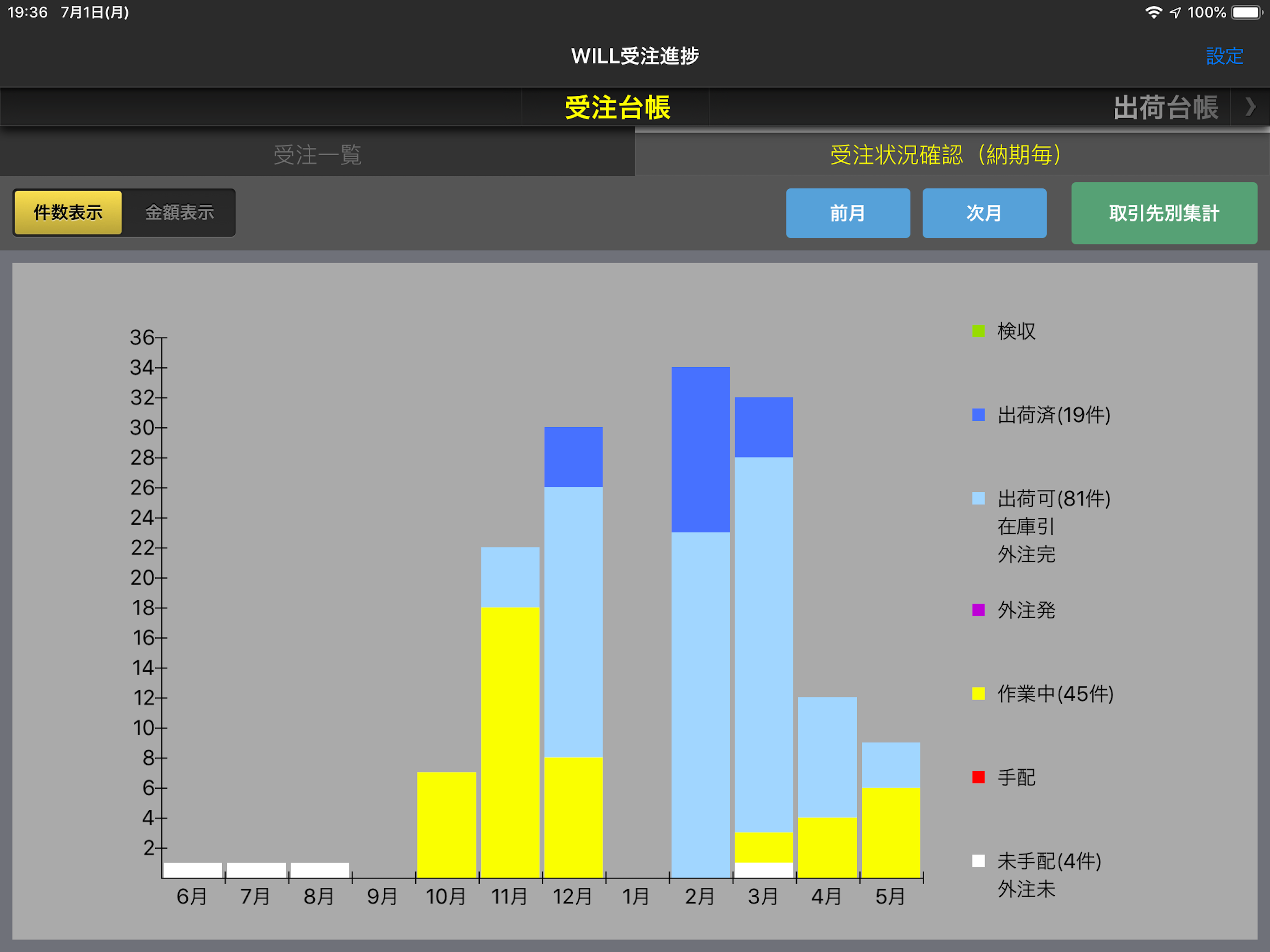 IP台帳ビューア screenshot 3
