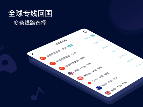 iPad Image of HomeCN加速器-vpn海外华人加速必备
