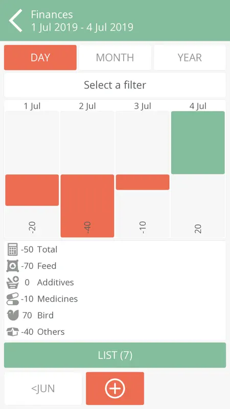 Poultry Assistant screenshot 6 of 8