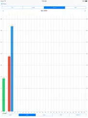 evoly айпад изображения 4