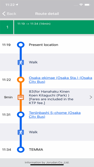 KANSAI THRU PASS Screenshot