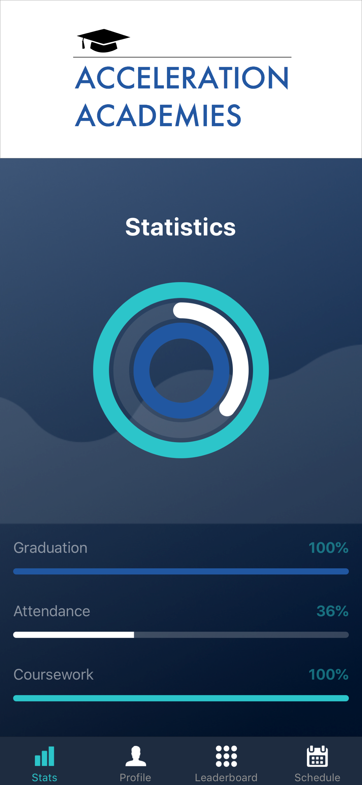 GC Navigator screenshot 3