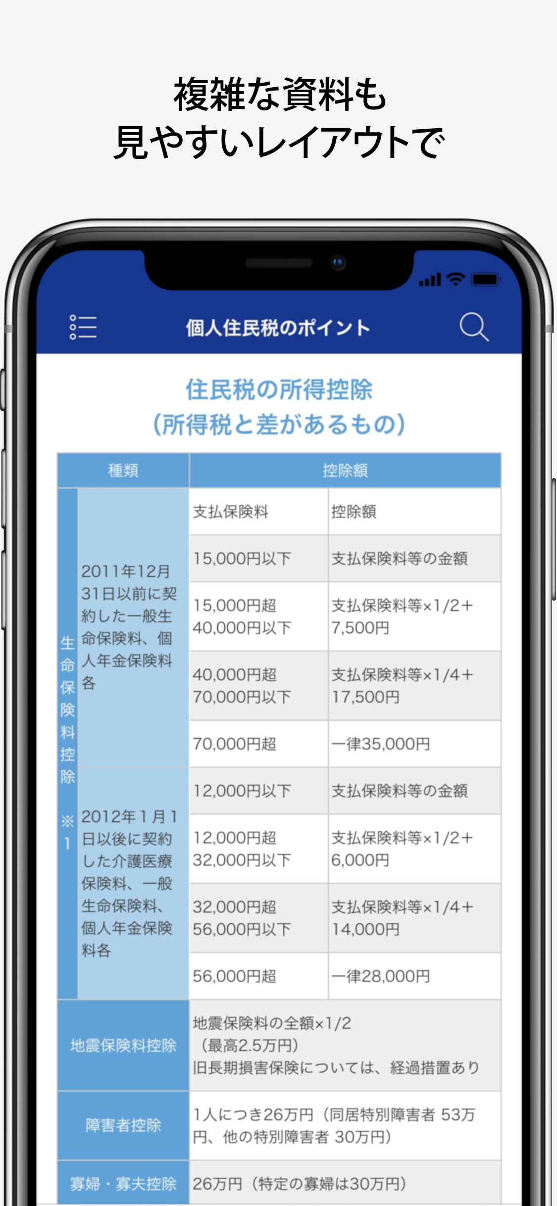 FP便利帳 screenshot 4