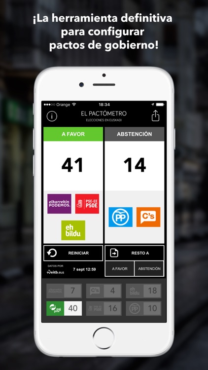 Pactos - Elecciones 12M