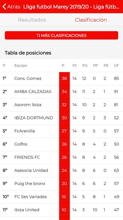 Fútbol Marey screenshot-5