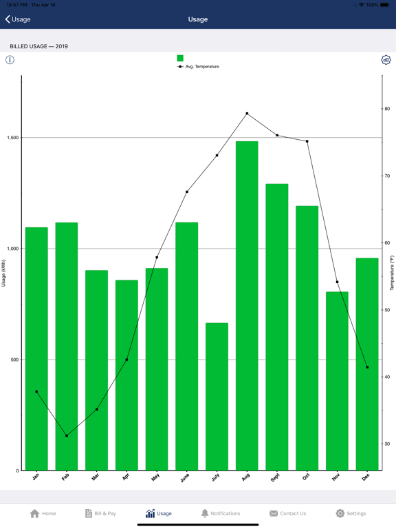 myBEC iPad screenshot 4 - Utilities app