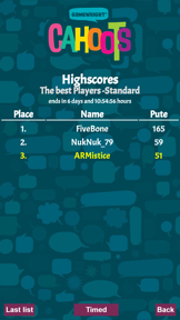 Cahoots - The Card Game screenshot