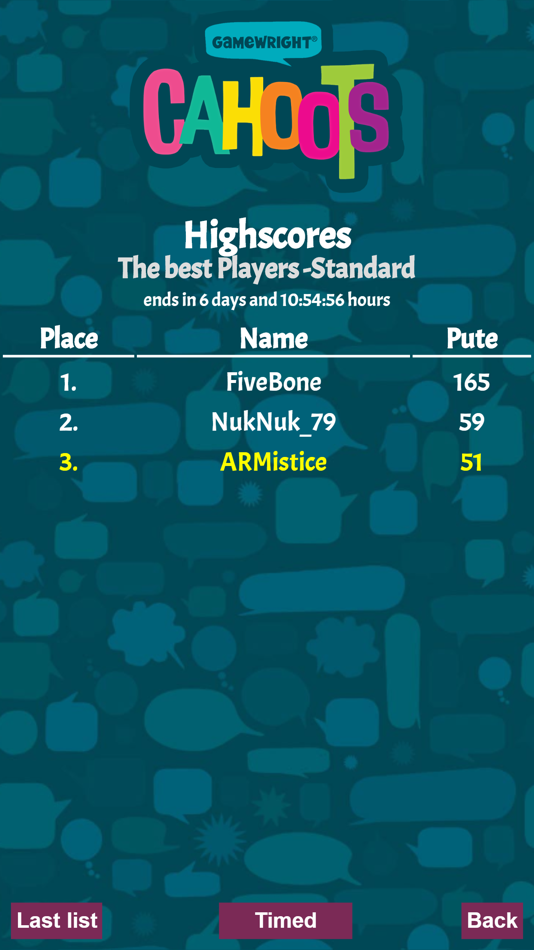 #7. Cahoots - The Card Game (iOS) 由: BrettspielWelt