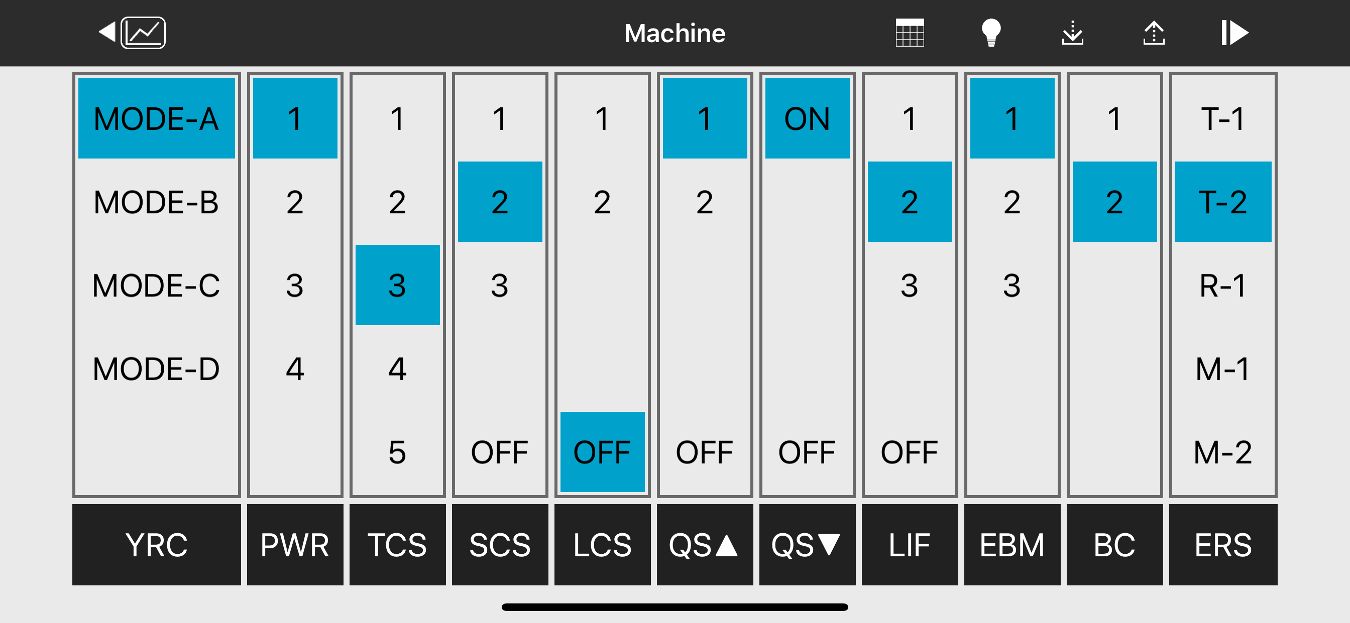 YRC Setting