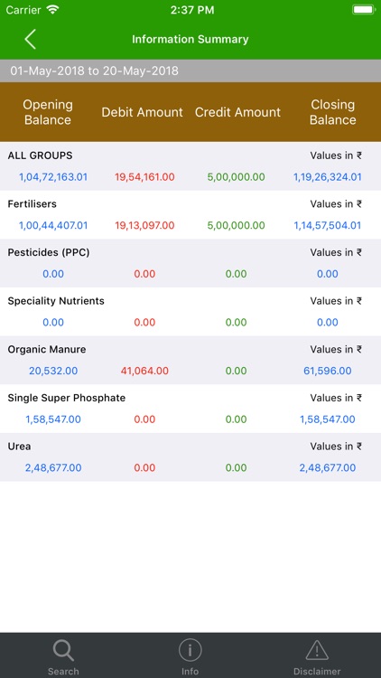 Coromandel Dealer Connect