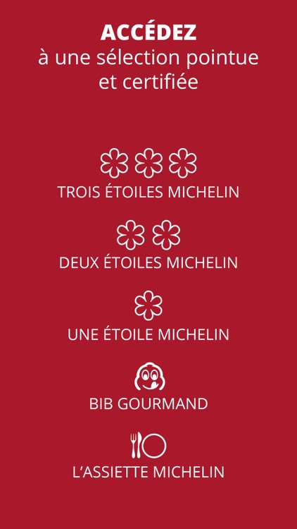 Guide MICHELIN France