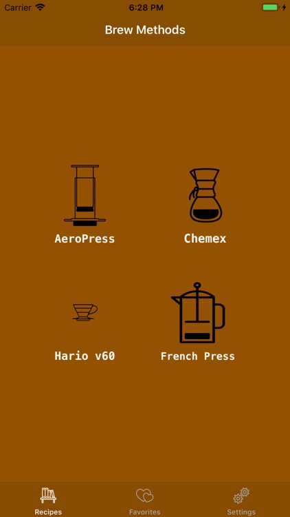 Coffee Recipes