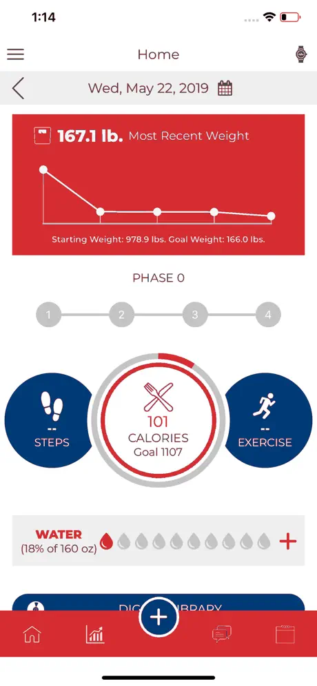 Wrinkle and Weight