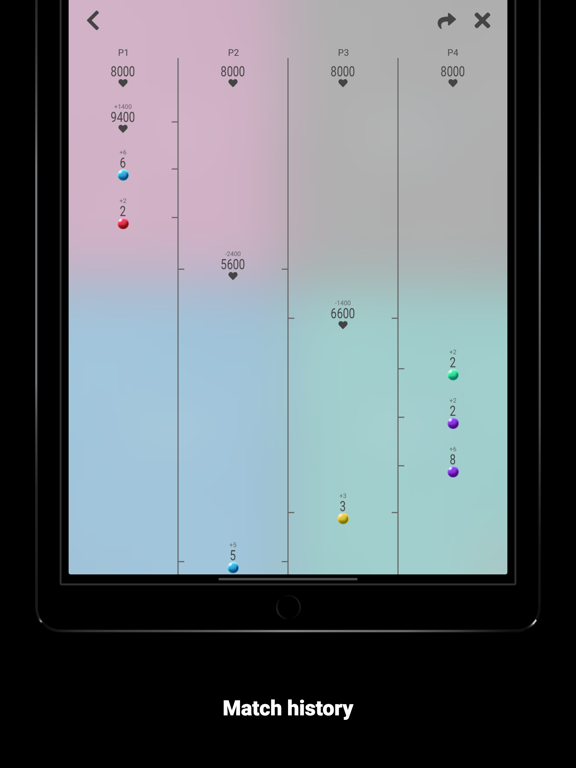 Quantum - LP Counter for Yugi iPad screenshot 8 - Utilities app