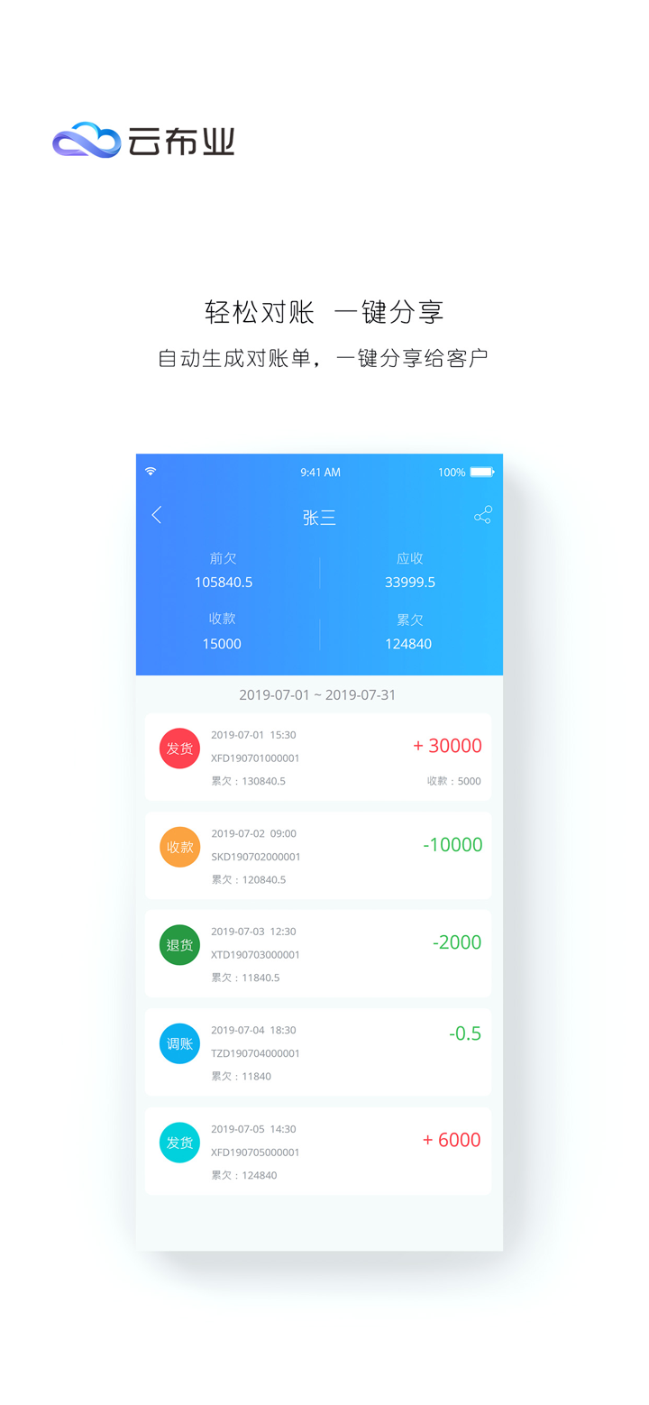 云布业 screenshot 4