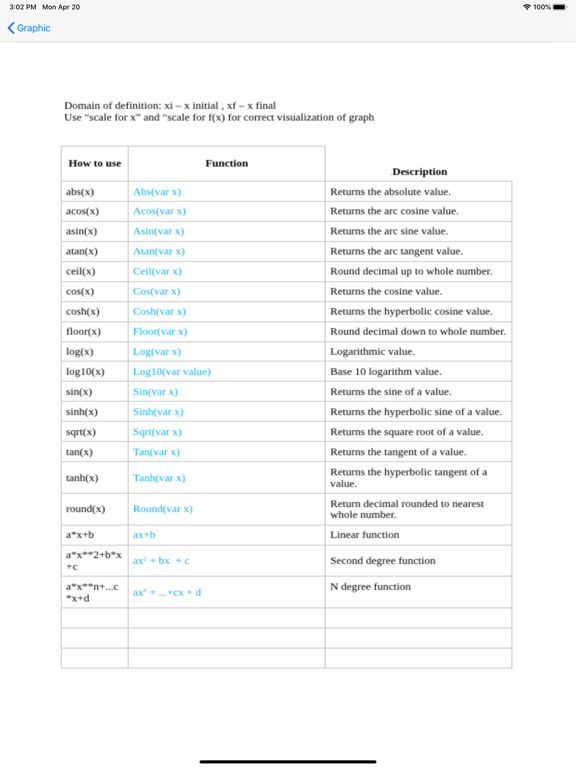 Screenshot #5 pour Graphing calculator & plotter