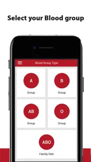 blood group diet iphone screenshot 1