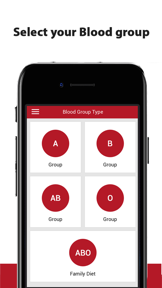 Blood Group Diet screenshot