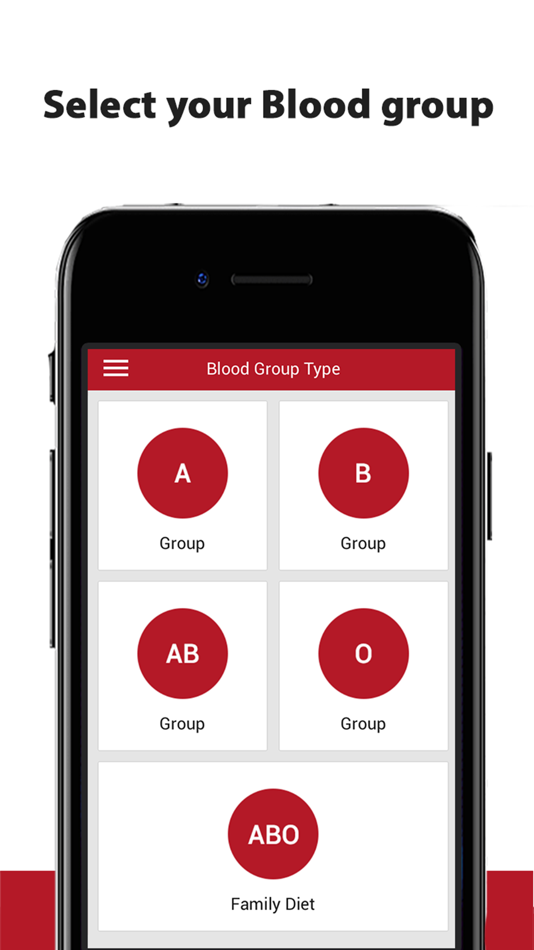 Blood Group Diet - 2.2 - (iOS)