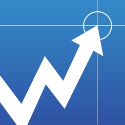 股指期货通-智能期货行情软件