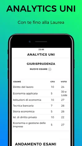 Game screenshot Analytics Uni mod apk