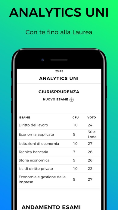 Screenshot #1 pour Analytics Uni