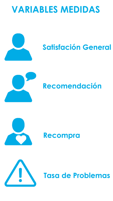 Screenshot #3 pour PROCALIDAD