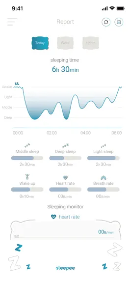 Game screenshot sleepee hack