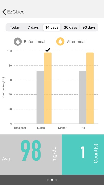 EzGluco Lite screenshot-6