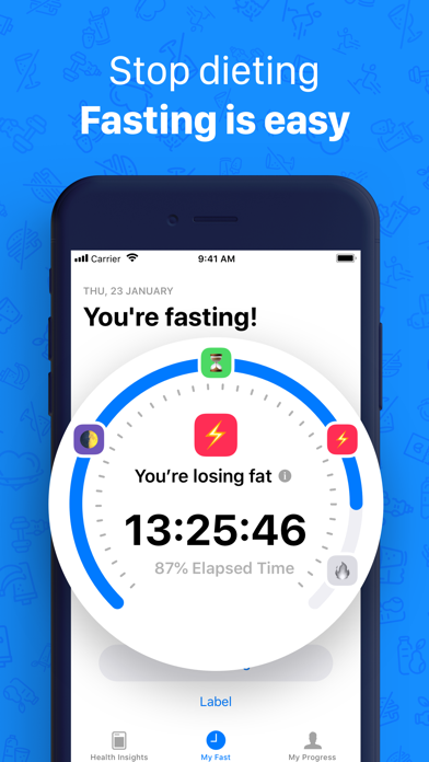 Easy Intermittent Fasting 16:8 Screenshot