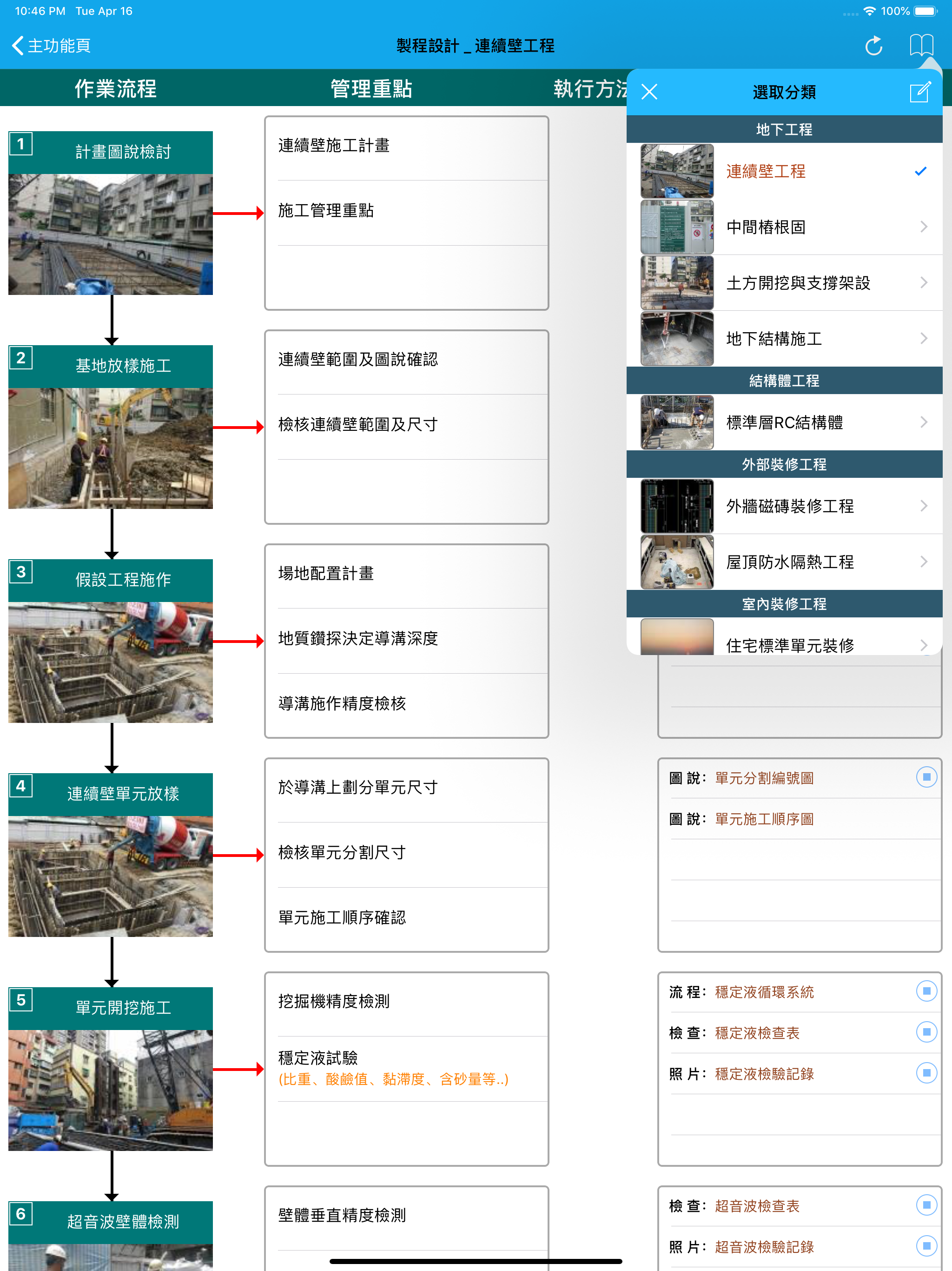 易及網