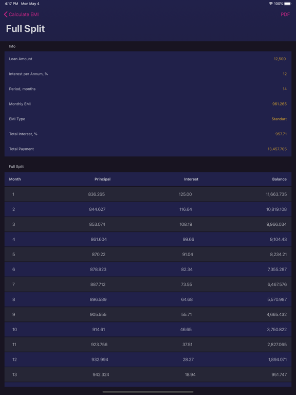 Screenshot #4 pour Calc for EMI: calculate loan